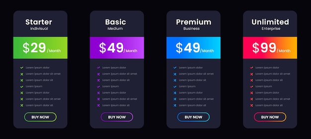 Тарифні карти